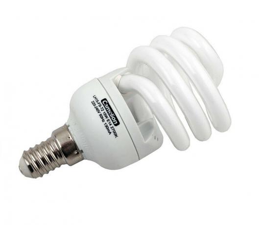 Figura 2. risparmio energetico lampadina con una lampadina spirale