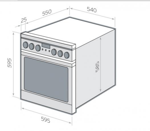 Le dimensioni degli elettrodomestici variano a seconda dell'area della cucina