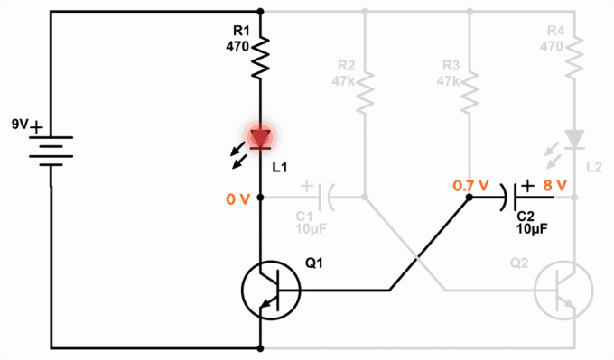 Destra dalla tensione del condensatore C2 raggiunge rapidamente 7-8, quando le luci del LED a sinistra.