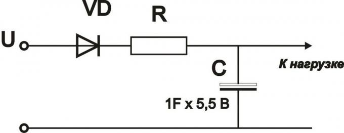 Figura 3. Utilizzando i supercondensatori come fonte di alimentazione di backup