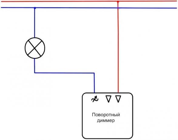 Figura 1. Il circuito di alimentazione a commutazione di circuito nella unità di illuminazione dimmer