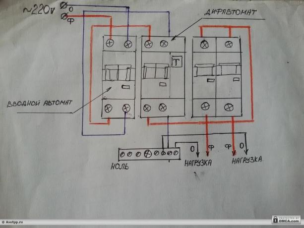 Fig. 5. ESEMPIO circuito di connessione RCD (Interruttori di emergenza). Il mio autore foto