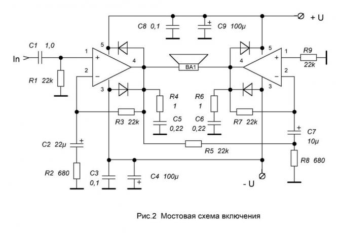 L'amplificatore di potenza in un circuito a ponte su un circuito integrato TDA2030