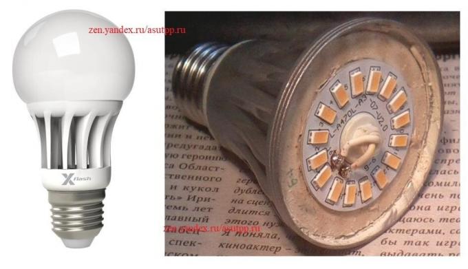 Schema dettagli di assegnazione e descrizione dei driver della lampada a LED