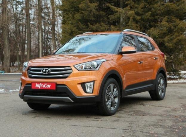 Il crossover popolare coreana Hyundai Creta è stata "una sorpresa". | Foto: hyundai-creta.infocar.ua.