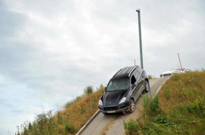 5 attività quotidiane, abbiamo auto bara senza saperlo