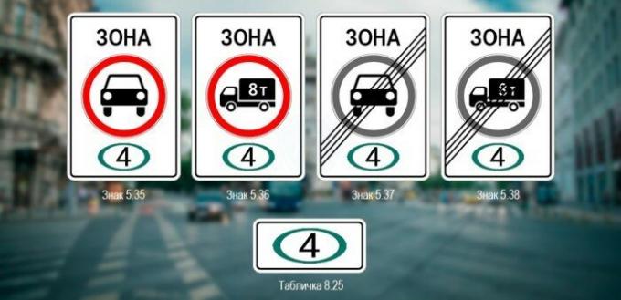 Un cartello stradale con il numero nel cerchio verde: che cosa significa e come comportarsi conducente