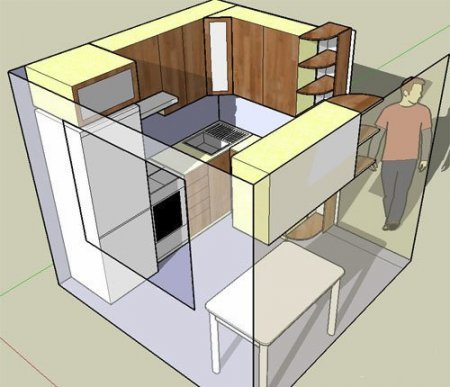 Schema del layout della cuffia