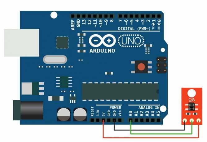 Come utilizzare analogici sensori con Arduino?