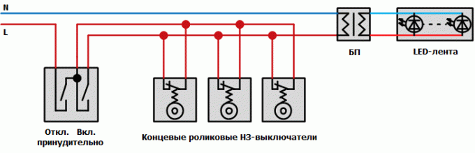 Schema elettrico per il collegamento di dispositivi elettrici