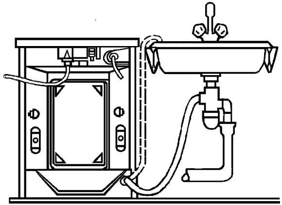 Schema di collegamento tipico al sifone della cucina della lavatrice