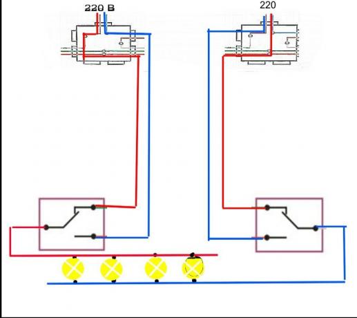 Dritti o interruttore di crossover: smantellare lo schema elettrico